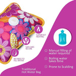 Electric Hot Water Bag Heating Pad – Fast Heating Pain Relief (Multi Color)