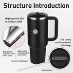 Insulated Travel Mug with Handle & Straw – Stainless Steel Tumbler